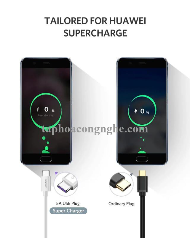 Ugreen 40887 0.5M 5A màu Trắng Dây USB sang USB Type-C vỏ ABS US253 30040887